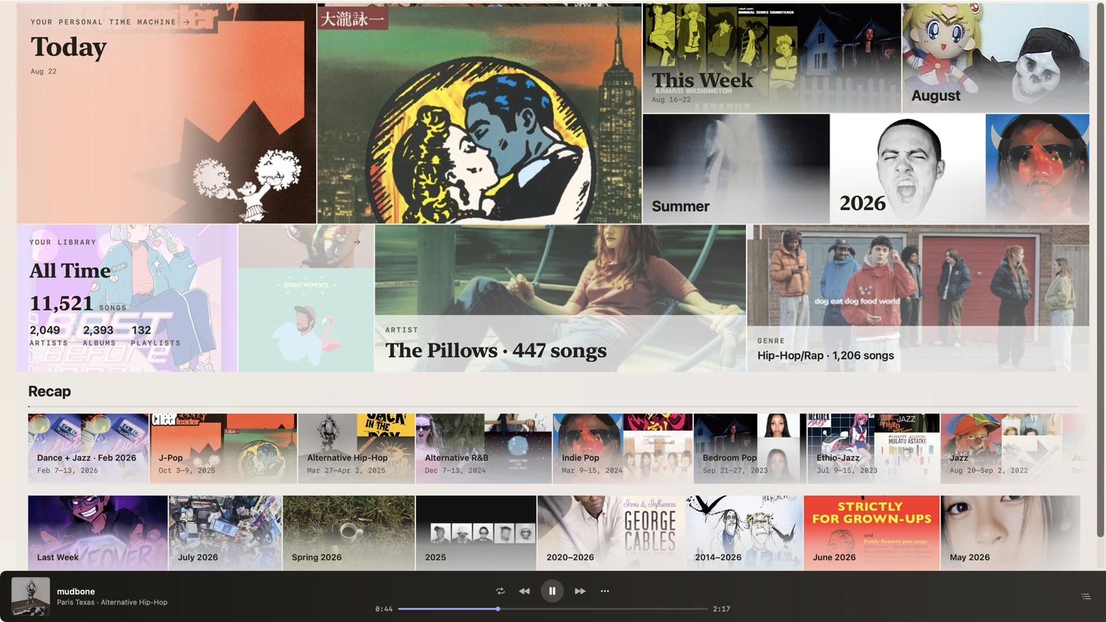 Setto Studio Insights showing listening periods from today through all time